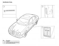 Paint Codes-s-type-identification.jpg