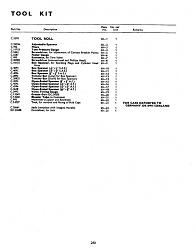Correct Jack for Series 1 E Type-toolkit-2.jpg