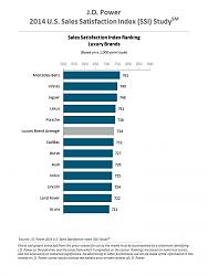 Considering Jag for the first time-2014-ssi.jpg