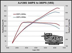 380hp? Well....-photo536.jpg