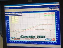 Performance Tune-img_3841.jpg