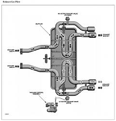 Capristo Exhaust....Wow-exhaust-gas-flow.jpg