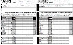 Oil Analysis: 2015 vs 2016 Side by Side-oil.png
