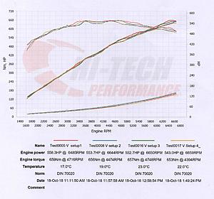 VelocityAP Performance Intake Kit F-Type V6 3.0 &amp; V8 5.0-e04967ce-ee46-4002-b904-9f24411ec707_1200.jpg