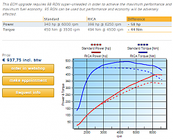 Remapping V6 to become V6S-capture.png