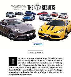 2nd Place Evo Car of the Year: F-Type Coupe R-01-2014-11-05-08.42.42.jpg