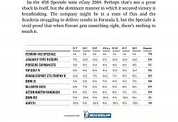 2nd Place Evo Car of the Year: F-Type Coupe R-12-2014-11-05-08.44.03.jpg