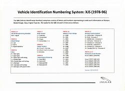 VIN DECODE - Jaguar lookup tables-21a-vehicle-identification-numbering-system-xjs.jpg