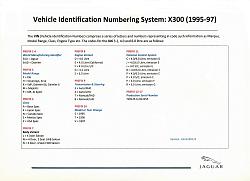 VIN DECODE - Jaguar lookup tables-13a-vehicle-identification-numbering-system-x300.jpg