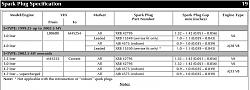 Questions and answers about spark plugs.  The good and the bad.-sparkplug2.jpg