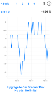 Understanding Codes-stft-1.png