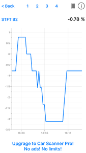 Understanding Codes-stft-3.png