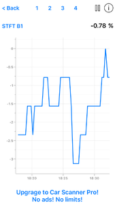 Understanding Codes-stft-4.png