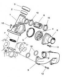 Coolant issue-x308-thermostat-housing.jpg