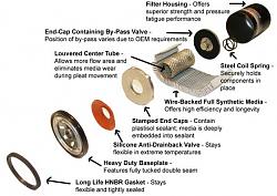 Jaguar oil filter design-eao_explodedfilter_560px.jpg