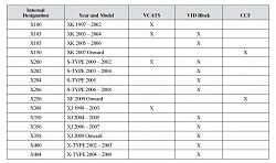 Genrad GDS3500 WDS Docking Station-model-x-codes.jpg
