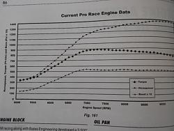 &quot;XJR 550&quot; project-ecotec-engine-001.jpg