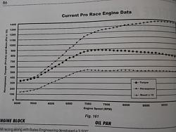 "XJR 550" project-ecotec-engine-001.jpg