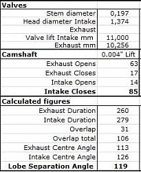 700 HP-cam-settings-585-rwhp.jpg