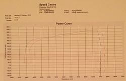 700 HP-585-632-rwhp.jpg