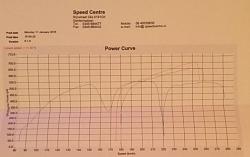 700 HP-700-hp-when-compared-xkr-s-5.0-sc.jpg