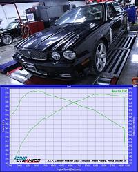 Dyno, california gas and injector duty cycles-226821_10150185408780017_2557355_n.jpg