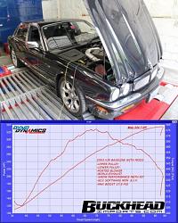 Dyno, california gas and injector duty cycles-227812_10150191624065017_5217062_n.jpg