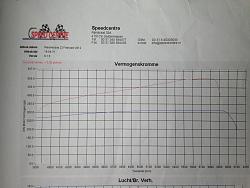 WaterDragon's After Dyno  :)-img_2686-large-.jpg
