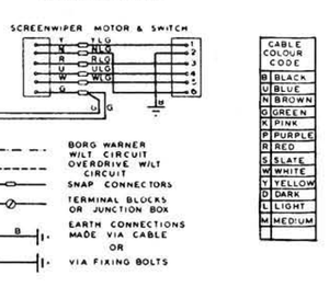 1959 MK2 3.8 Restoration-wiper-wiring-diagram.png