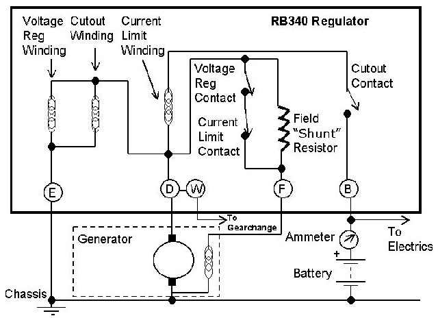 Regulator Rectifier Kubota Voltage Regulator Wiring Diagram from www.jaguarforums.com