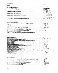 Mk 2 auto trans won't engage reverse-dg250-diagnostics_2_0001.jpg