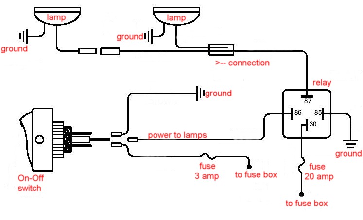 Aamidis Blogspot Com  Rear Fog Lamp Wiring Diagram