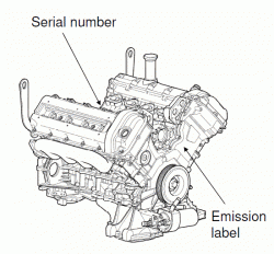  Engine Number Location-aj-v8-engine-number.gif