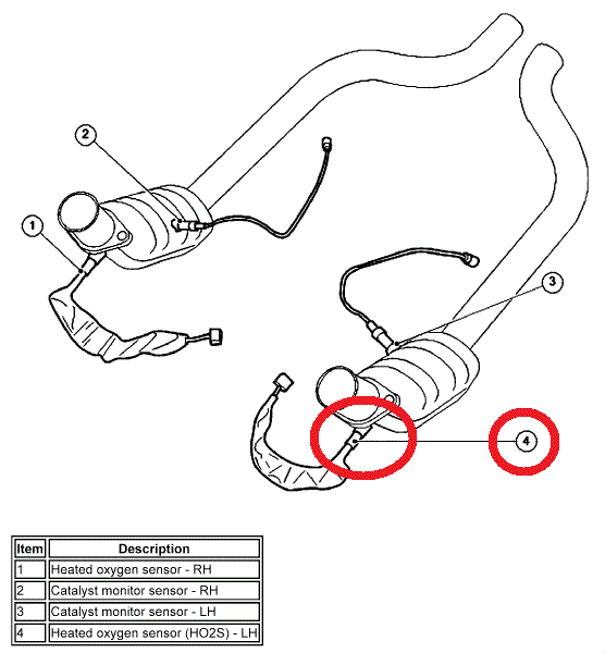 Help please P1646 fault code - Location on engine 