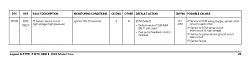 Trouble Codes S-Type 4.2 2003-p0193.jpg