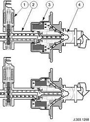 2001 s-type no start?-vvt_unit_diagram.jpg