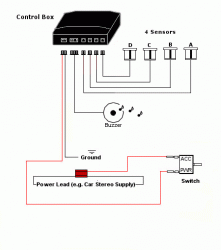 Front Parking Aid, 2002.5 STR-1434230626374_dolphin-diagram-front.gif