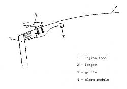 Interconnecting your alarm system with Jag Leaper to Prevent Theft of Leaper-electleaper.jpg