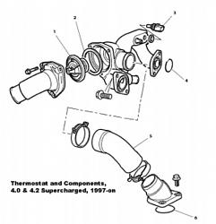 2006 type R coolant nightmares!-str-thermostat-drawing.jpg