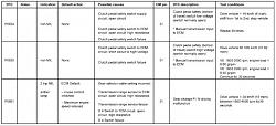 error messages-p0851.jpg