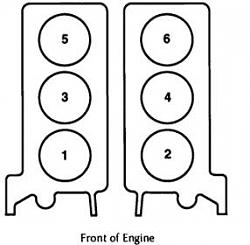 Restricted Performance-my-2003-up-firing-order.jpg