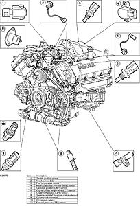 How to verify spark AND how to test for fuel?-x350enginesensorslocations.jpg