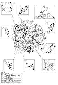 Crankshaft sensor location.. Po3550-s-type-electronic-engine-controls.jpg