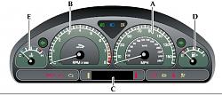 Simple S-Type question.-s-type-instrument-pack.jpg