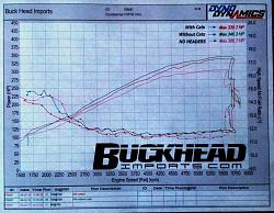 Buckhead Imports Performance in house headers = 40rwhp/38rwtq-afr.jpg