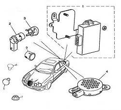 2006 s type sport 3.0 with nav 124000km high pitched noise in reverse-s-type-parking-aid.jpg