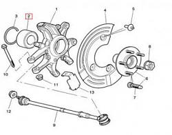 Rear End Noise-rear-hub.jpg