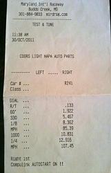What is the fastest 1/4 mile time with a STR?-20111030-mir-race1.jpg