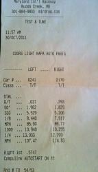 What is the fastest 1/4 mile time with a STR?-20111030-mir-race2.jpg