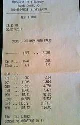 What is the fastest 1/4 mile time with a STR?-20111030-mir-race3.jpg